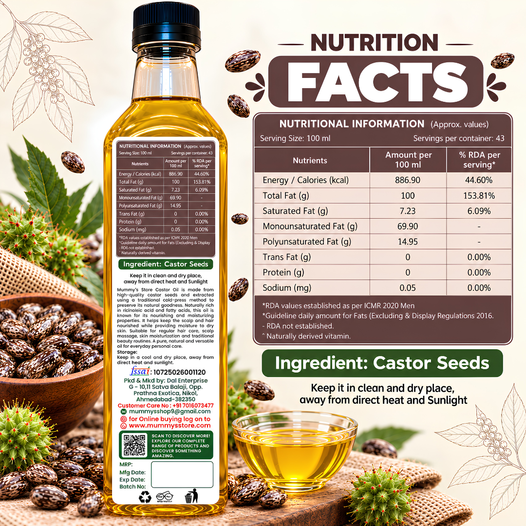 Castor Oil