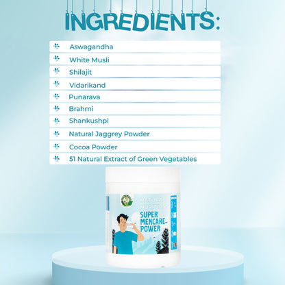 MUMMY'S  MEN CARE POWDER