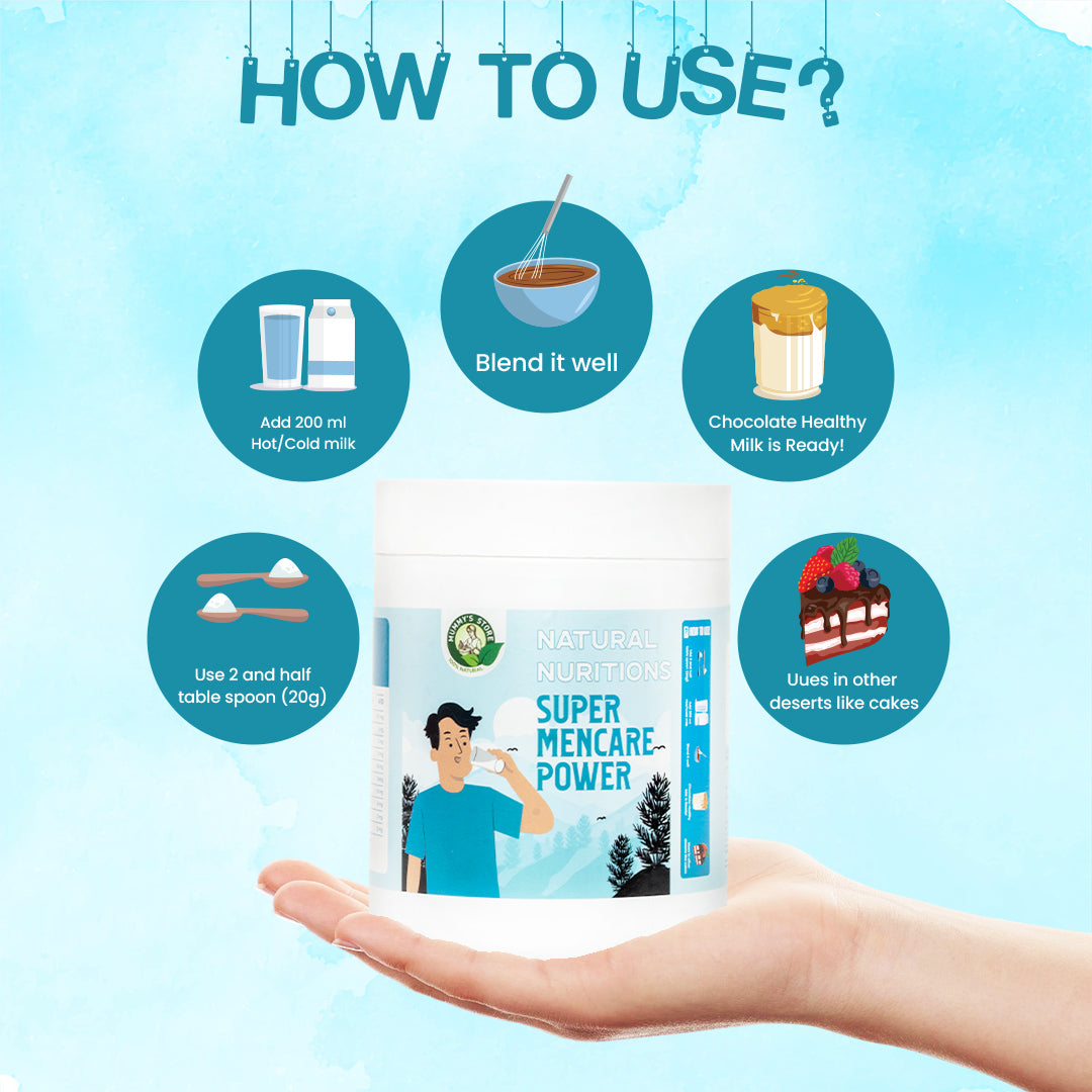 MUMMY'S  MEN CARE POWDER