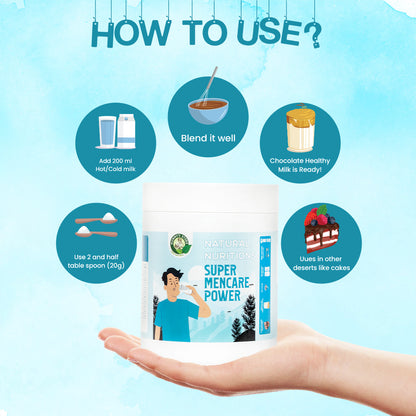 MUMMY'S  MEN CARE POWDER