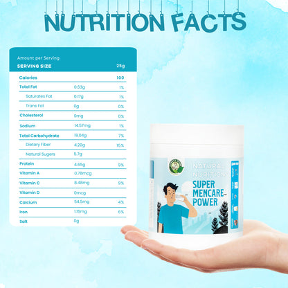 MUMMY'S  MEN CARE POWDER